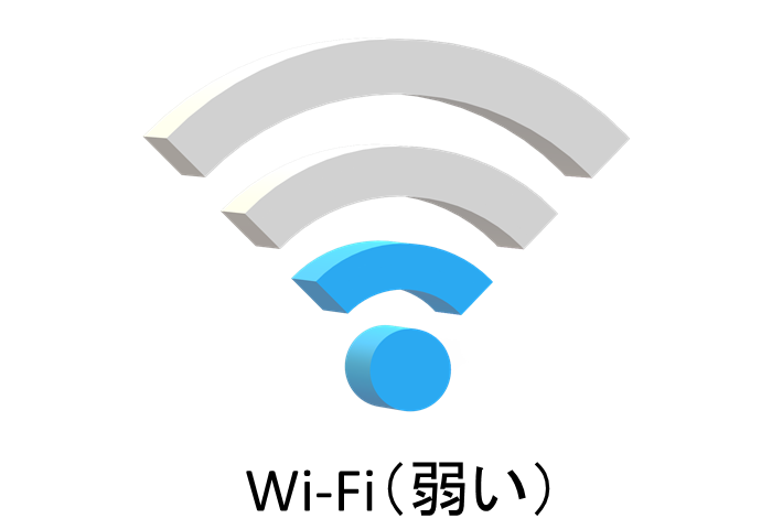 ネットワークカメラ　Wi-Fi　不安定