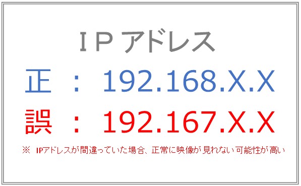 ネットワークカメラ　IPアドレス設定