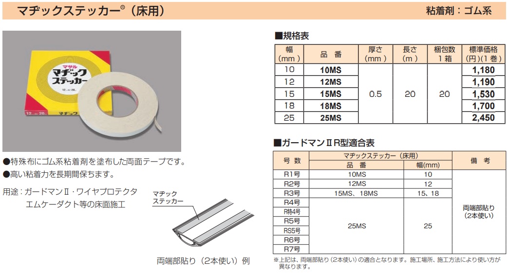 25MS マヂックステッカー(床用・25mm)