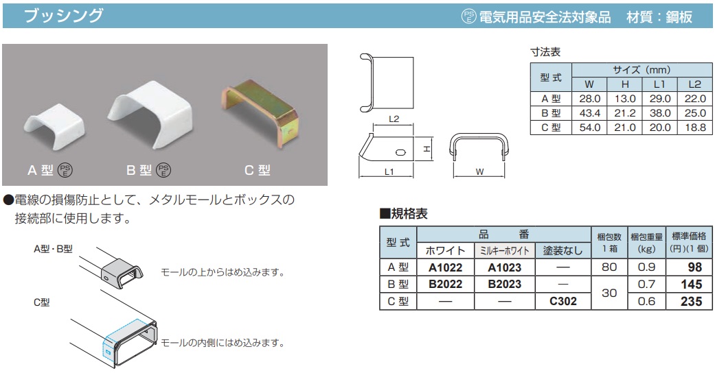 A1022 メタルモール付属品-ブッシング(A型・ホワイト)