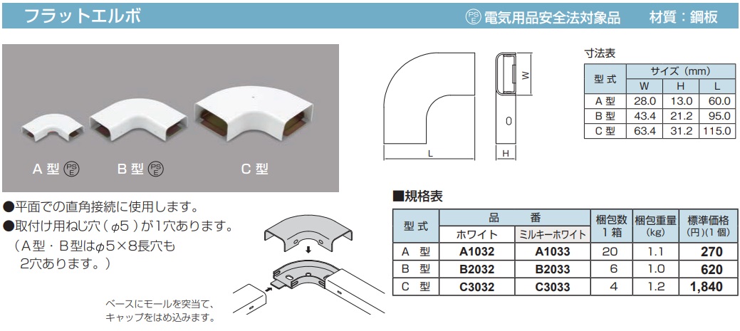 A1032 メタルモール付属品-フラットエルボ(A型・ホワイト)