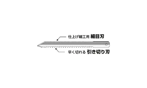 ボードカッター 替刃 BDS-250PH