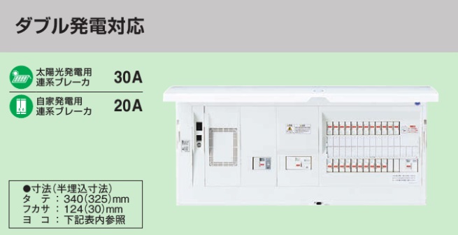 BHM34142GJ HEMS分電盤 マルチ通信型 ダブル発電対応 LS付 主幹40A  分岐14+2