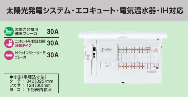 BHM810142C3 HEMS分電盤 マルチ通信型 太陽光発電システム・エコキュート・電温・IH対応 LSなし 主幹100A  分岐14+2