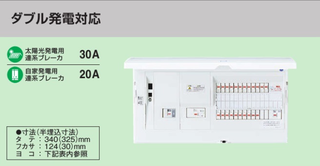 BHM810142GJ HEMS分電盤 マルチ通信型 ダブル発電対応 LSなし 主幹100A  分岐14+2