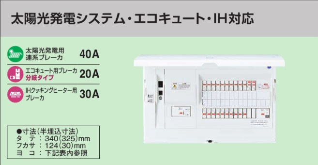 BHM810142M2 HEMS分電盤 マルチ通信型 太陽光発電システム・エコキュート・IH対応 LSなし 主幹100A  分岐14+2