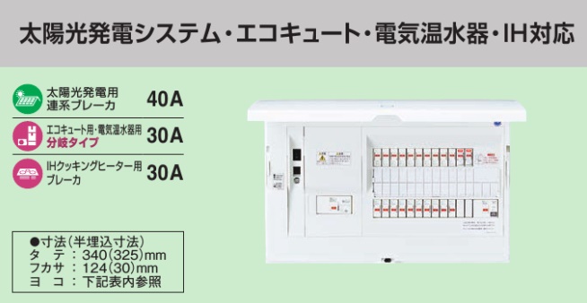 BHM810142M3 HEMS分電盤 マルチ通信型 太陽光発電システム・エコキュート・電温・IH対応 LSなし 主幹100A  分岐14+2