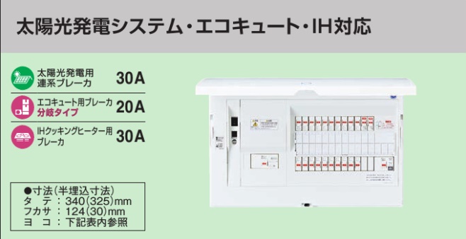 BHM810222C2 HEMS分電盤 マルチ通信型 太陽光発電システム・エコキュート・IH対応 LSなし 主幹100A  分岐22+2