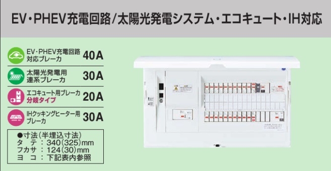 BHM86343C2E4 HEMS分電盤 マルチ通信型 EV・PHEV充電回路・太陽光発電システム・エコキュート・IH対応 LSなし 主幹60A  分岐34+3