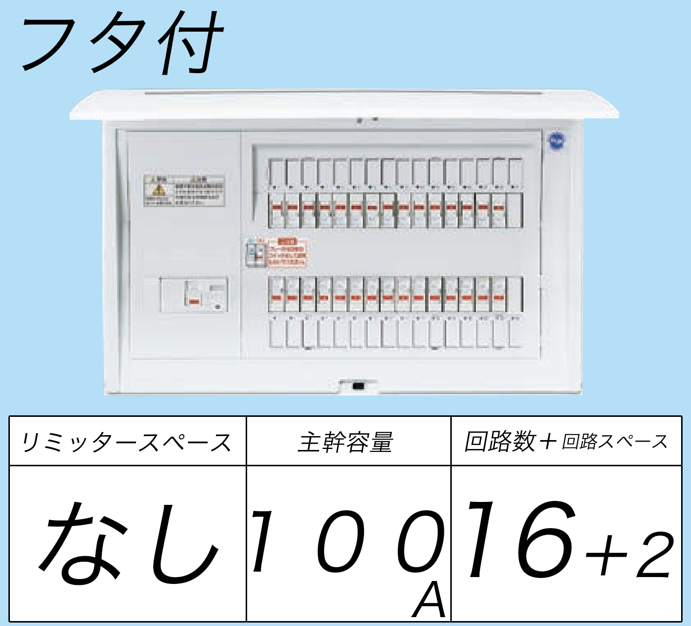 BQR810162 フタ付分電盤 単3 リミッタースペースなし 主幹ELB100A 回路数16 + 2