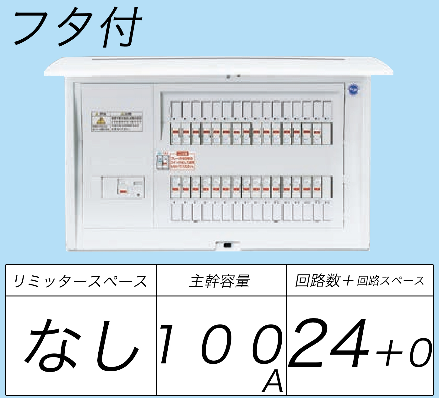 BQR81024 フタ付分電盤 単3 リミッタースペースなし 主幹ELB100A 回路数24