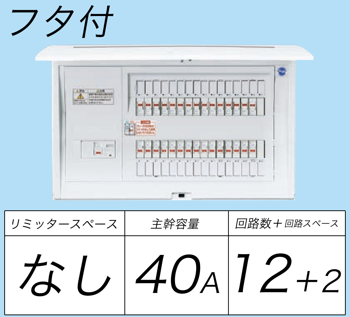 BQR84122 フタ付分電盤 単3 リミッタースペースなし 主幹ELB40A 回路数12 + 2