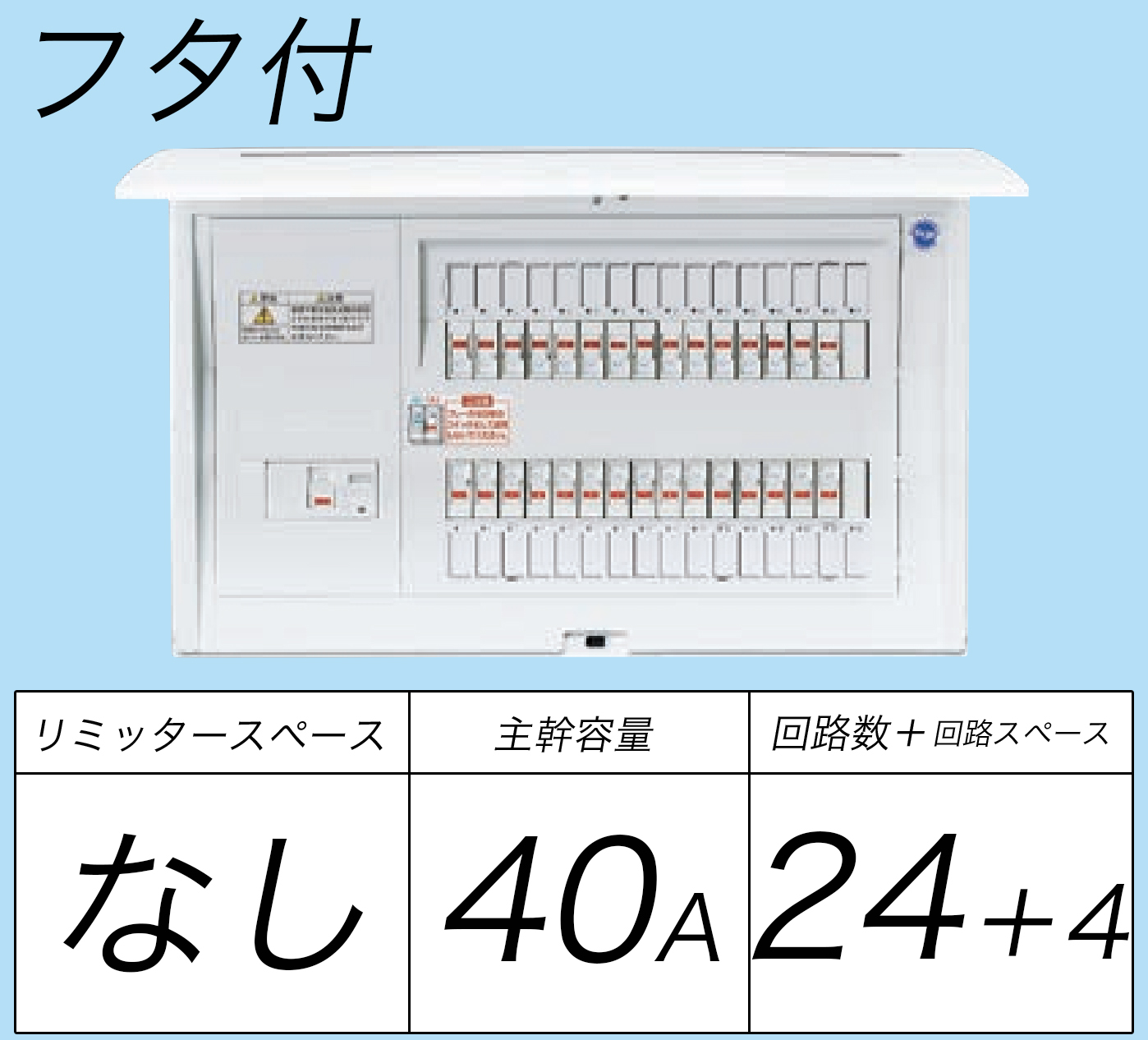 BQR84244 フタ付分電盤 単3 リミッタースペースなし 主幹ELB40A 回路数24 + 4