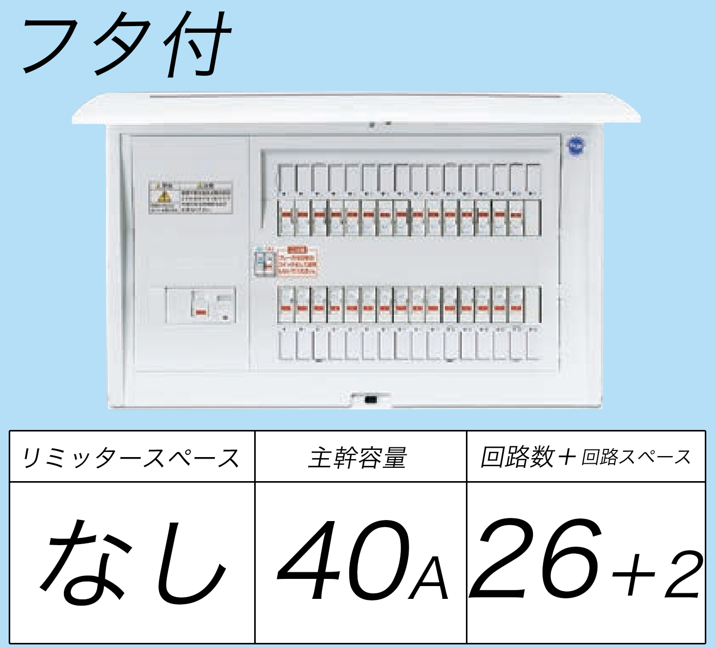 BQR84262 フタ付分電盤 単3 リミッタースペースなし 主幹ELB40A 回路数26 + 2