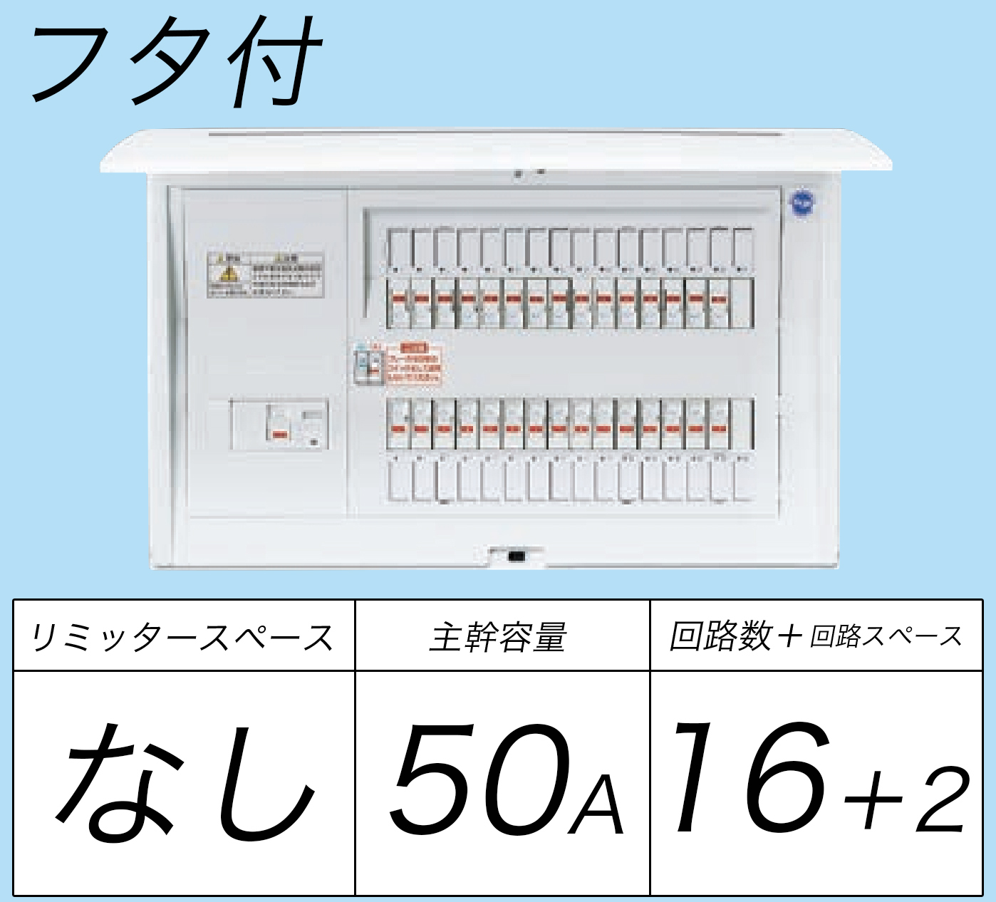 BQR85162 フタ付分電盤 単3 リミッタースペースなし 主幹ELB50A 回路数16 + 2