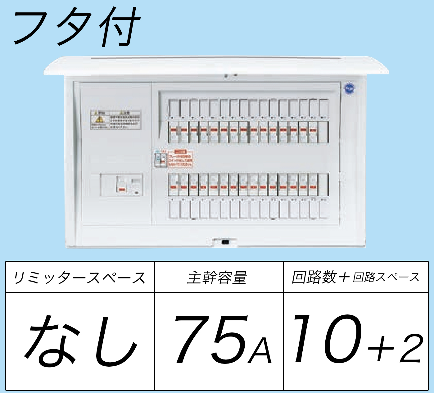 BQR87102 フタ付分電盤 単3 リミッタースペースなし 主幹ELB75A 回路数10 + 2