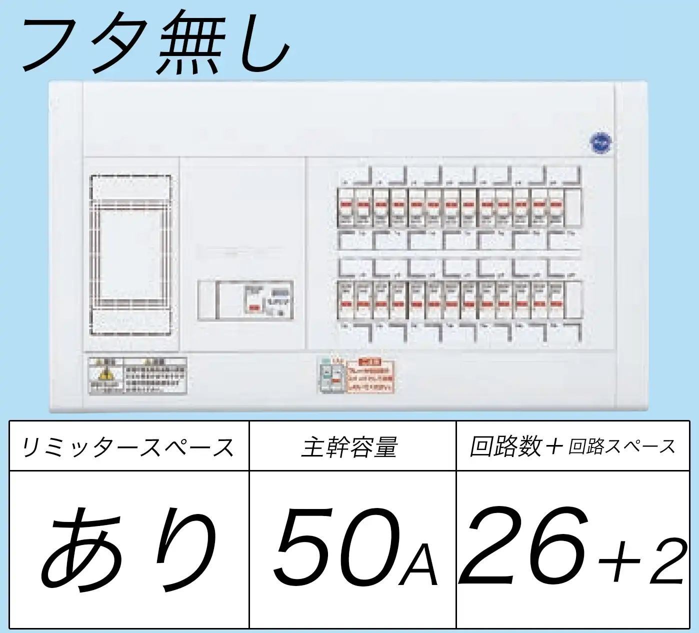 BQW35262 フタ無し分電盤 リミッタースペースあり 主幹ELB50A 回路数26 + 2