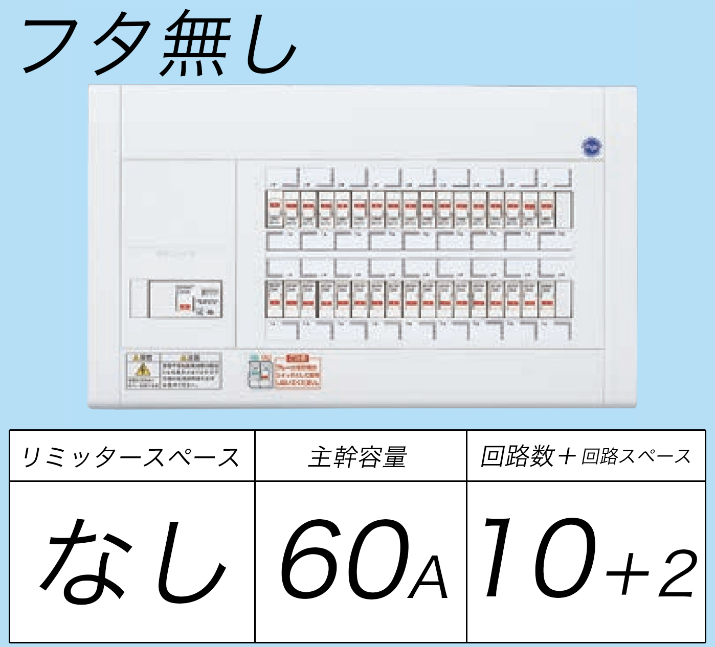 BQW86102 フタ無し分電盤 リミッタースペースなし 主幹ELB60A 回路数10 + 2