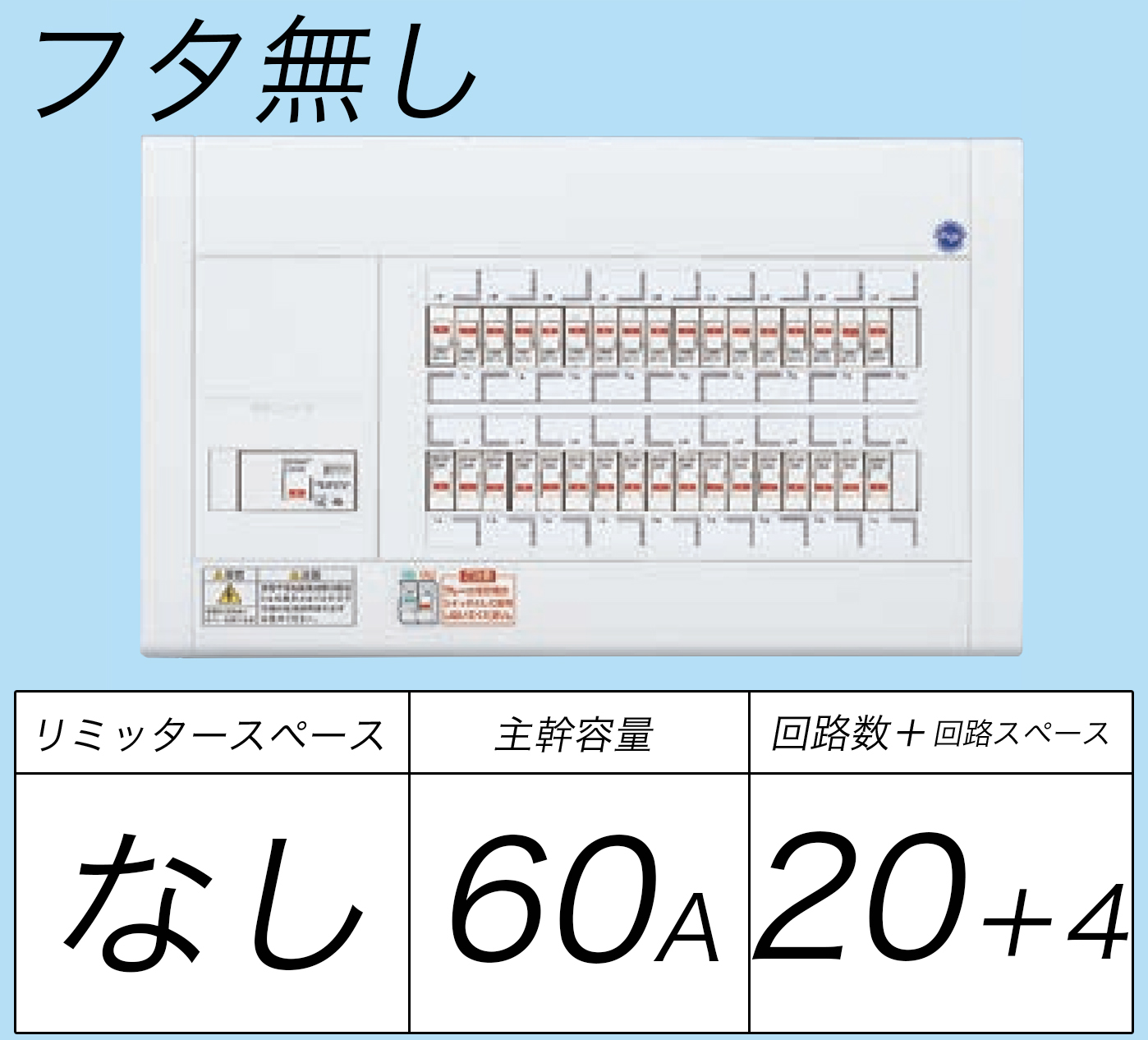 BQW86204 フタ無し分電盤 リミッタースペースなし 主幹ELB60A 回路数20 + 4