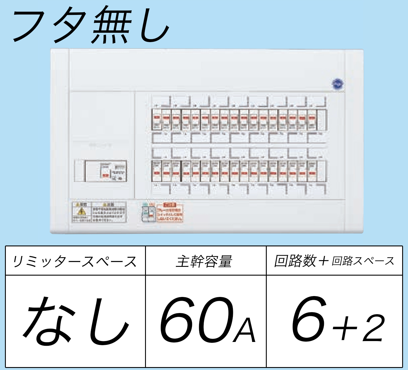 BQW8662 フタ無し分電盤 リミッタースペースなし 主幹ELB60A 回路数6 + 2