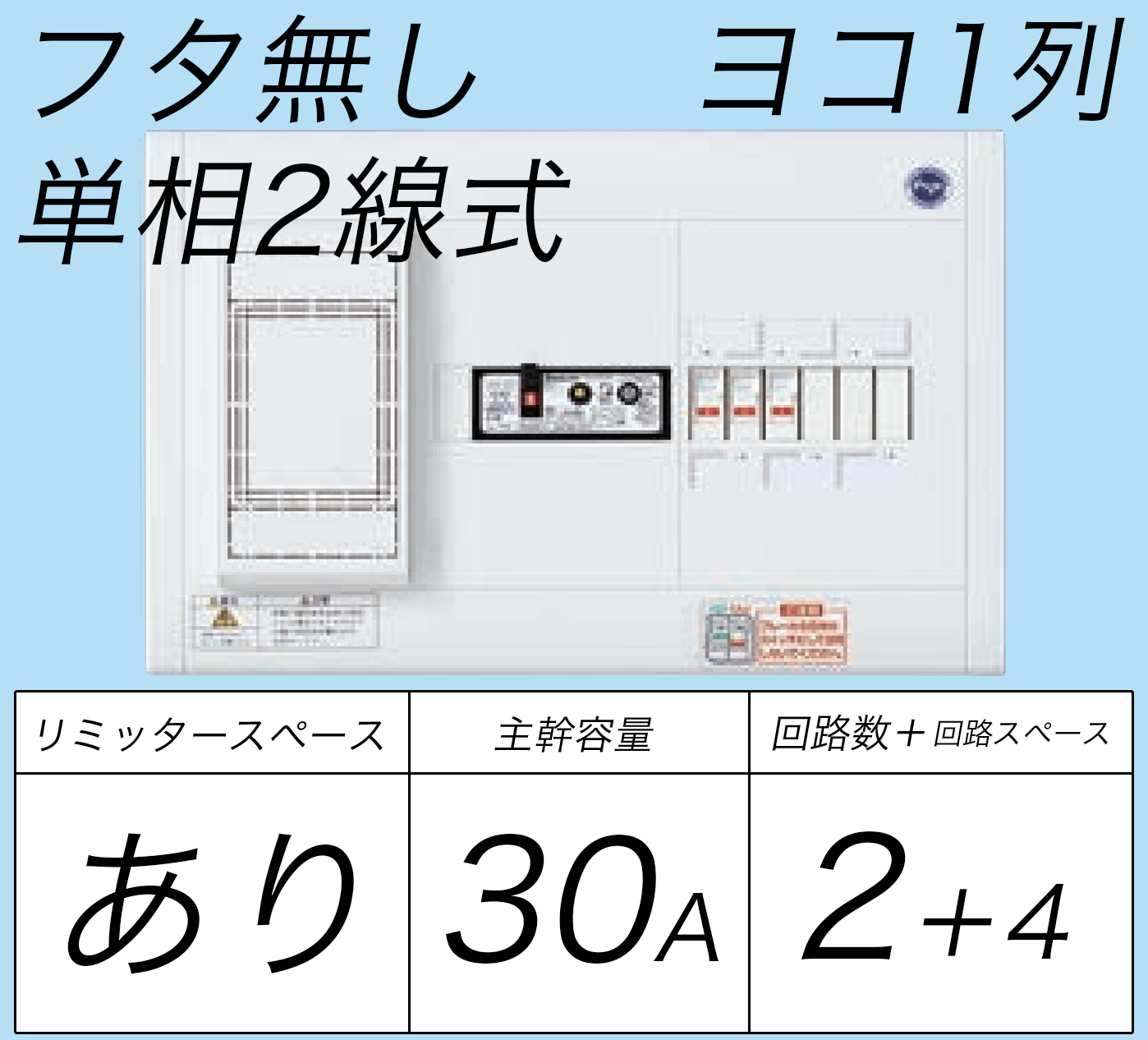 BQWB32324 ヨコ1列タイプ分電盤 単2 リミッタースペースあり 主幹ELB2P1E 30A 回路数2+4フタ無し