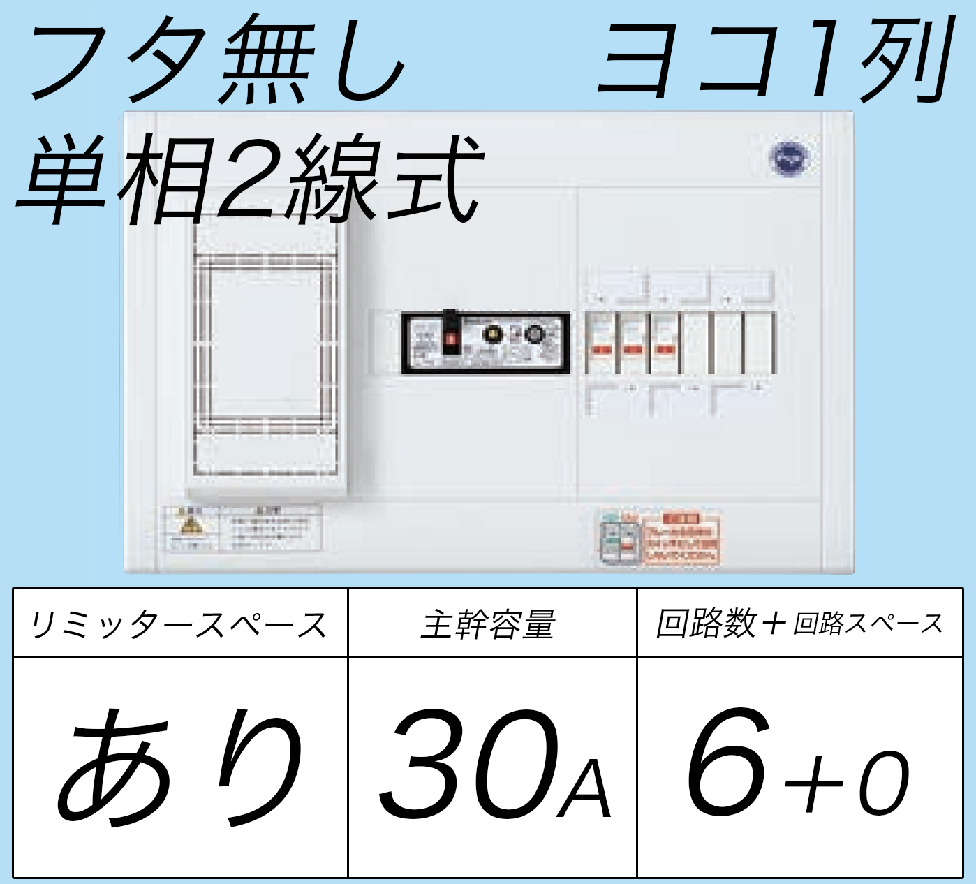 BQWB3236 ヨコ1列タイプ分電盤 単2 リミッタースペースあり 主幹ELB2P1E 30A 回路数6+0フタ無し