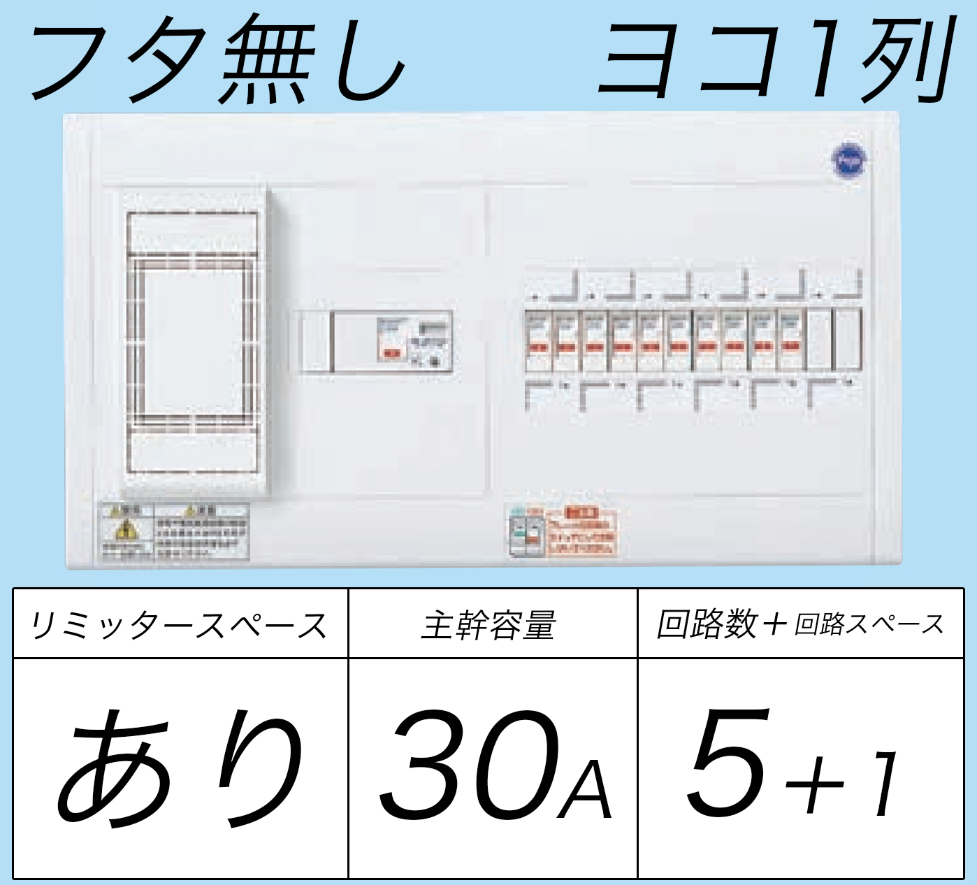 BQWB3351 ヨコ1列タイプ分電盤 リミッタースペースあり 主幹ELB30A 回路数5 + 1フタ無し