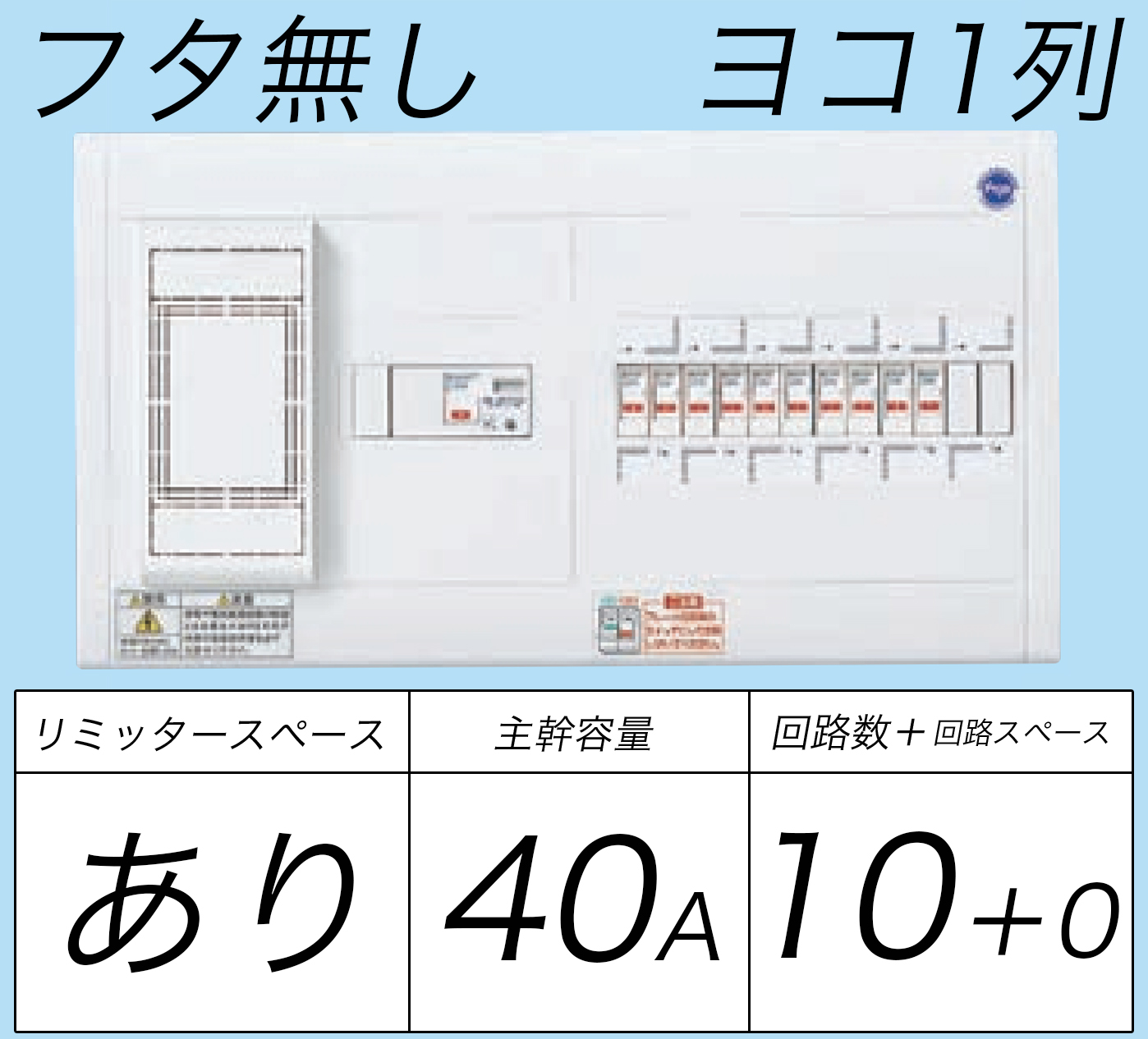 BQWB3410 ヨコ1列タイプ分電盤 リミッタースペースあり 主幹ELB40A 回路数10フタ無し