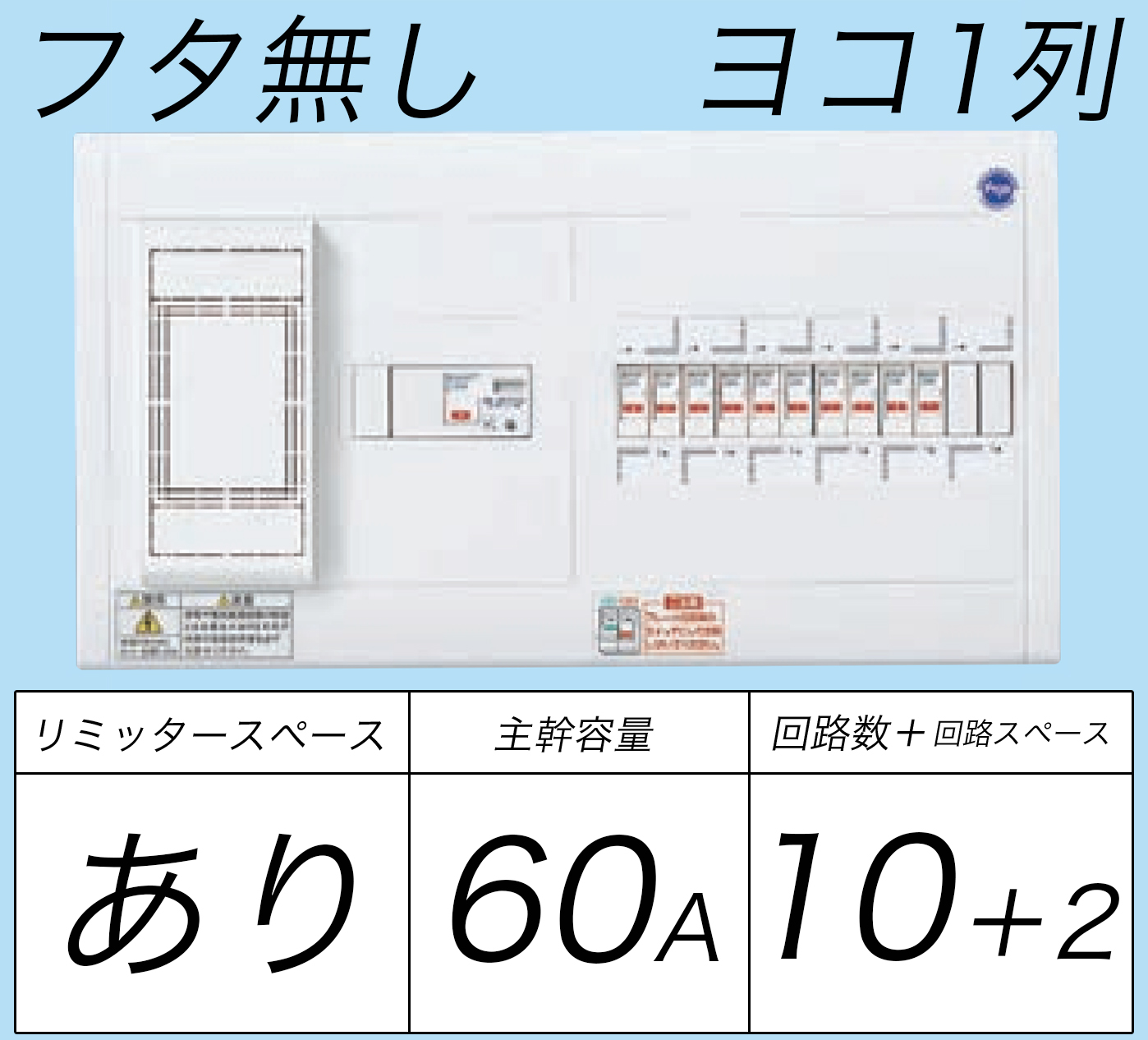 BQWB36102 ヨコ1列タイプ分電盤 リミッタースペースあり 主幹ELB60A 回路数10 + 2フタ無し