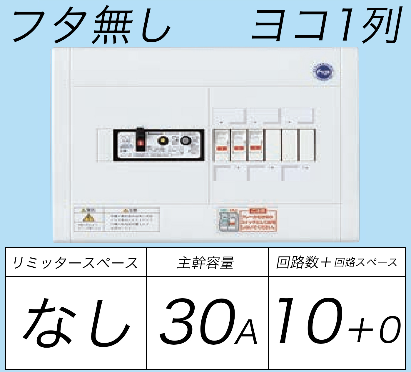 BQWB8310 ヨコ1列タイプ分電盤 単3 リミッタースペースなし 主幹ELB30A 回路数10フタ無し