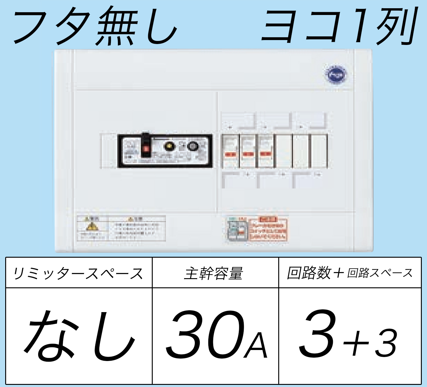 BQWB8333 ヨコ1列タイプ分電盤 単3 リミッタースペースなし 主幹ELB30A 回路数3+3フタ無し