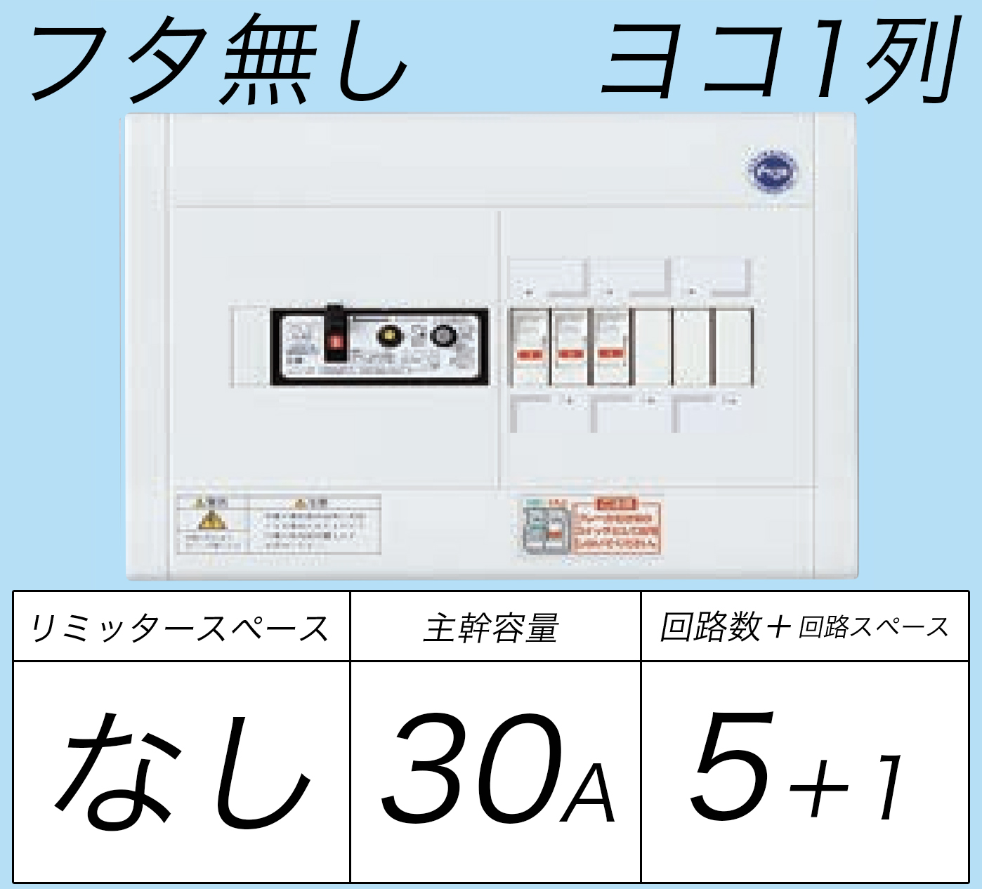 BQWB8351 ヨコ1列タイプ分電盤 単3 リミッタースペースなし 主幹ELB30A 回路数5 + 1フタ無し