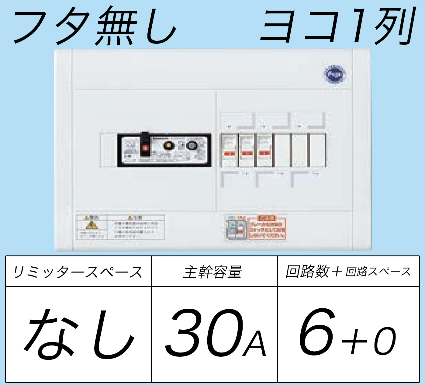 BQWB836 ヨコ1列タイプ分電盤 単3 リミッタースペースなし 主幹ELB30A 回路数6フタ無し