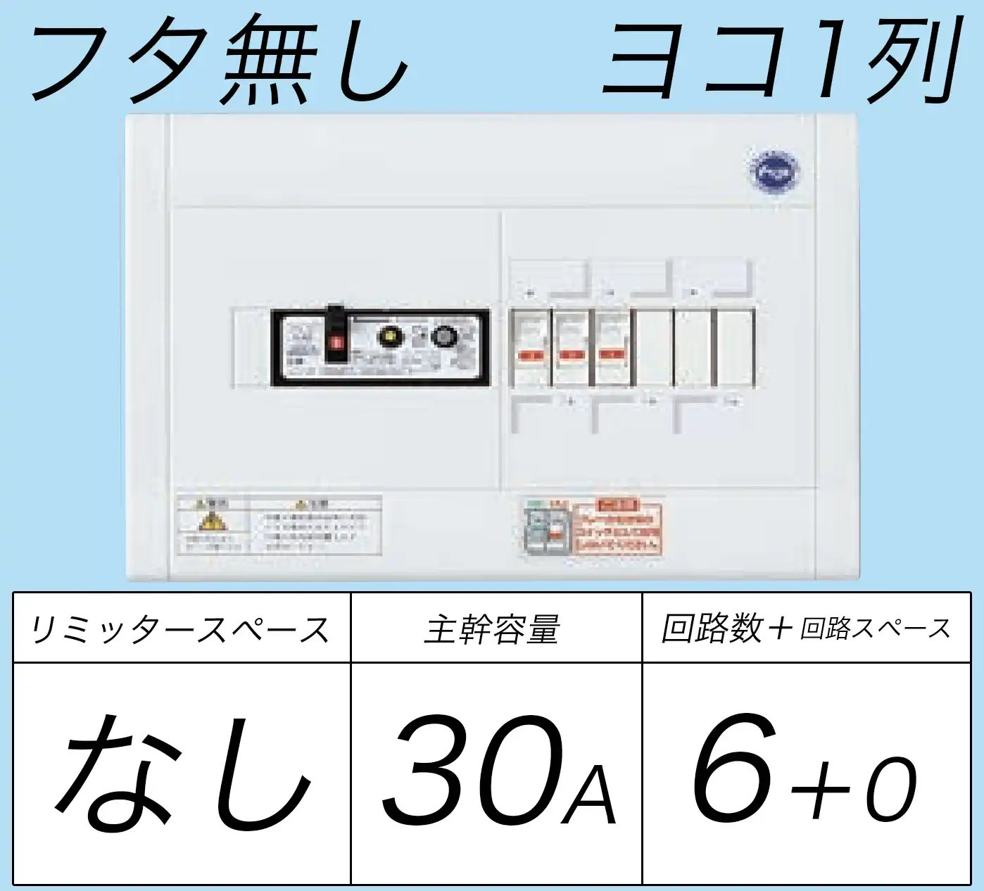 BQWB836 ヨコ1列タイプ分電盤 単3 リミッタースペースなし 主幹ELB30A 回路数6フタ無し