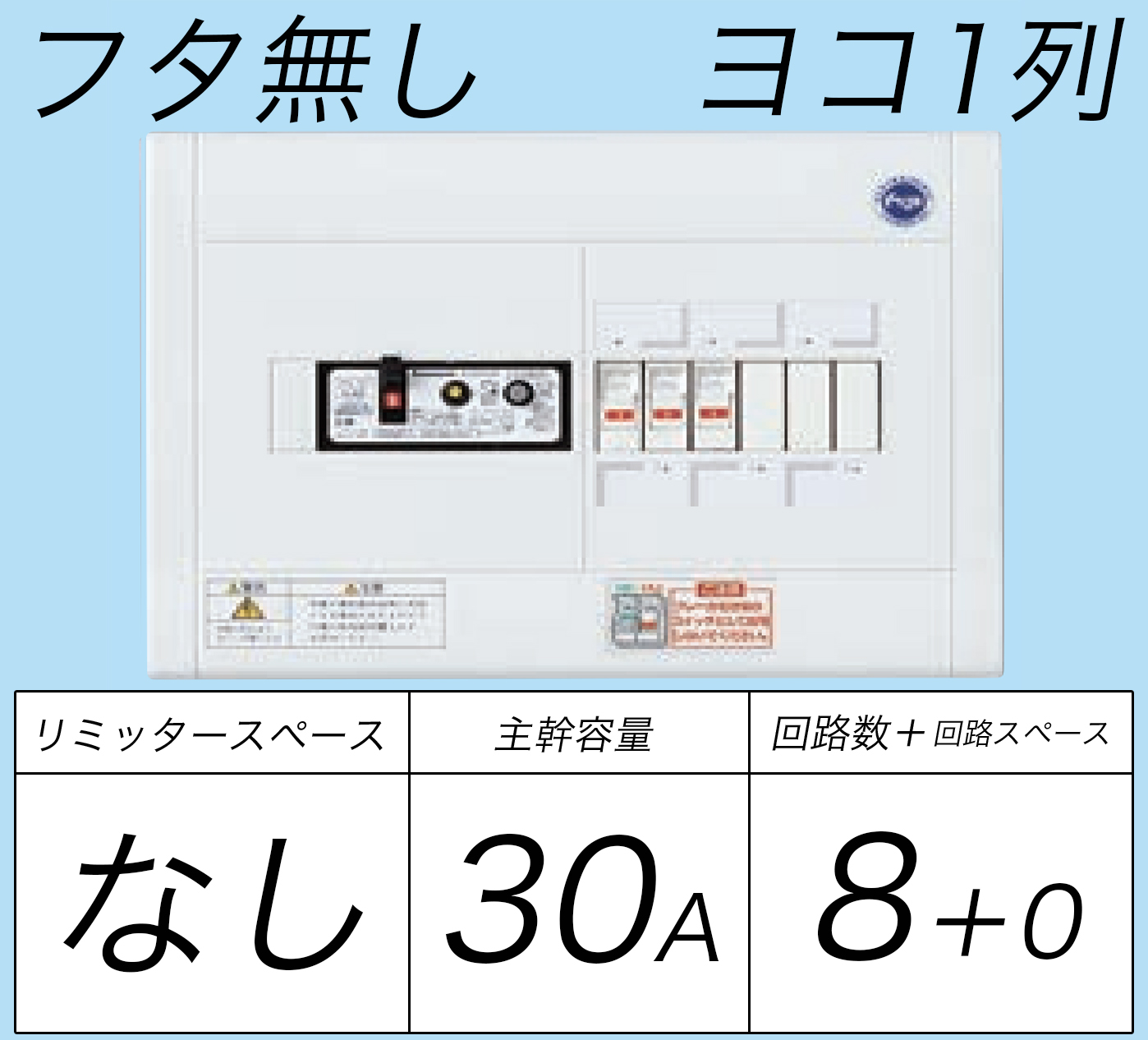 BQWB838 ヨコ1列タイプ分電盤 単3 リミッタースペースなし 主幹ELB30A 回路数8フタ無し