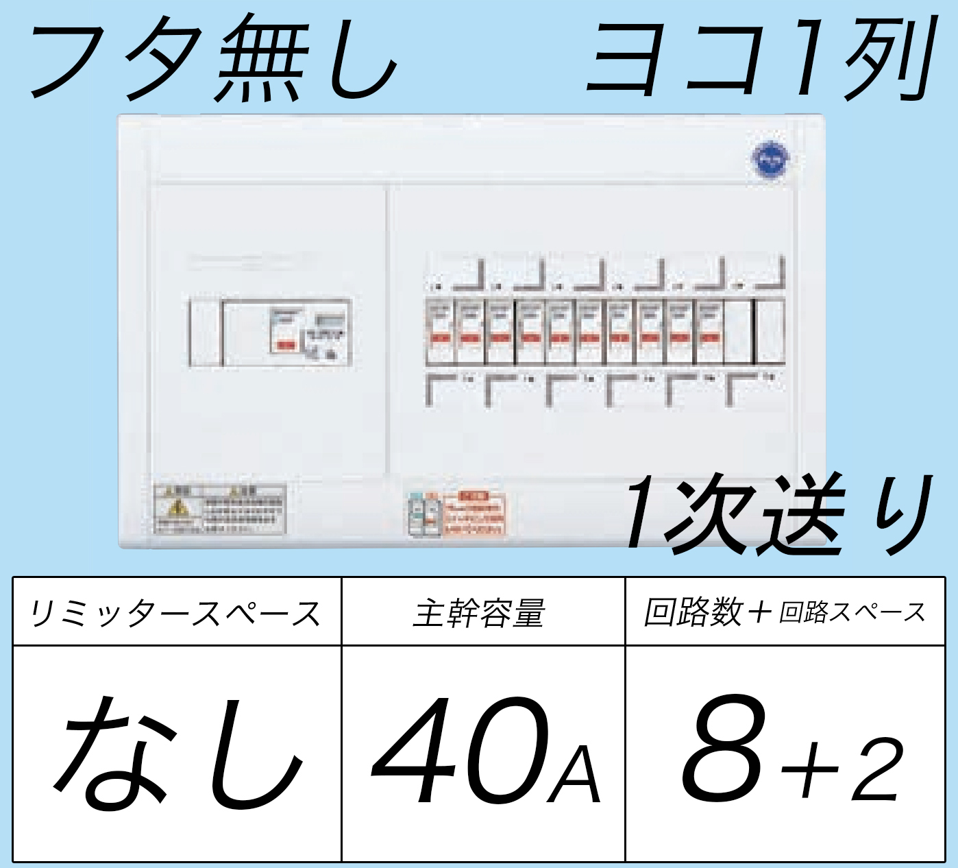 BQWB84821 フタ無し分電盤 リミッタースペースなし 主幹ELB40A 回路数8 + 2　1次送り(100V)回路付住宅分電盤