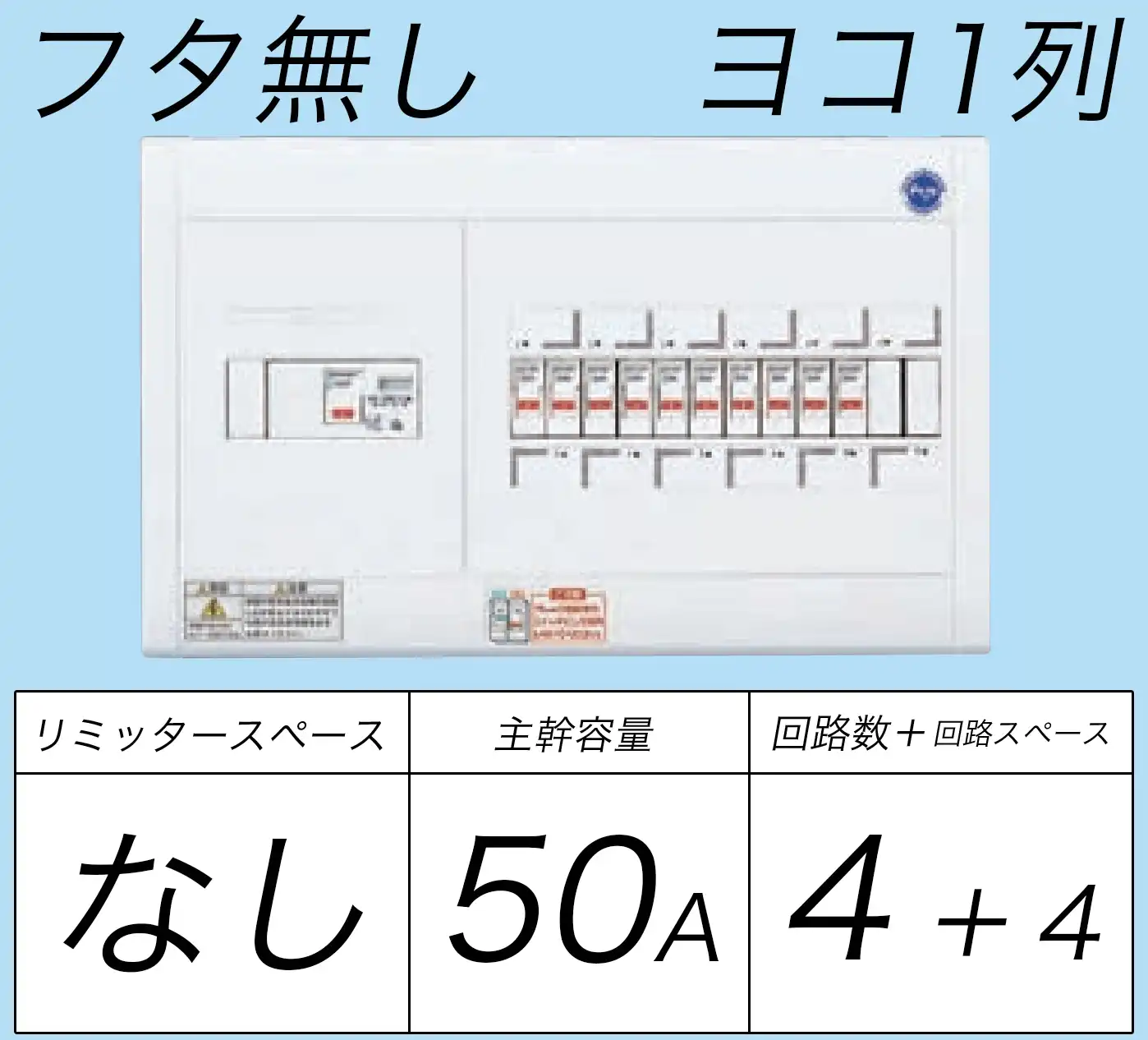 BQWB8544 ヨコ1列タイプ分電盤 単3 リミッタースペースなし 主幹ELB50A 回路数4 + 4フタ無し