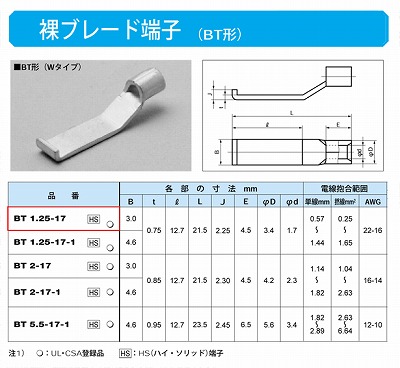 BT1.25-17 ブレード端子(BT形・Wタイプ)