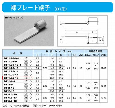 BT1.25-18 ブレード端子(BT形・Sタイプ)