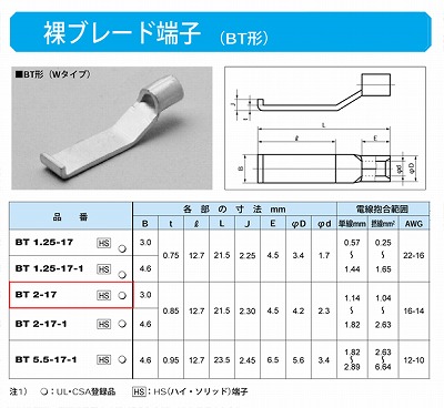 BT2-17 ブレード端子(BT形・Wタイプ)