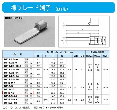 BT2-18 ブレード端子(BT形・Sタイプ)