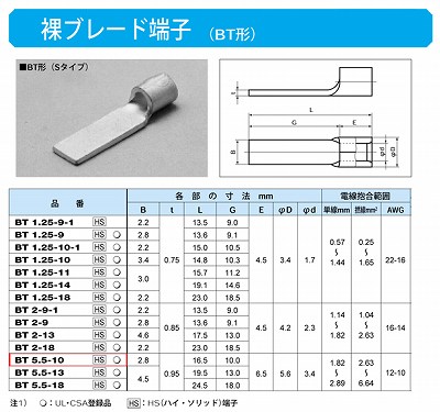 BT5.5-10 ブレード端子(BT形・Sタイプ)