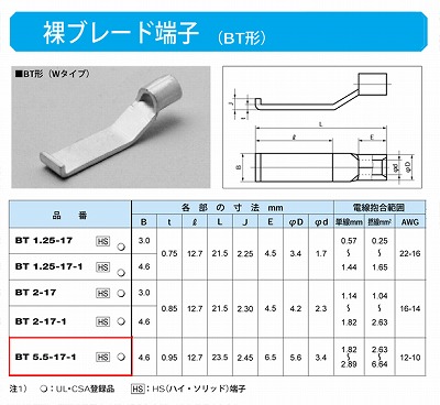 [在庫あり]BT5.5-17-1 ブレード端子(BT形・Wタイプ)