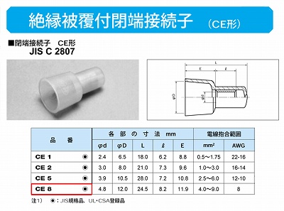 CE8 絶縁キャップ付スリーブ(絶縁被覆付閉端接続子)(CE形)(1袋100個)