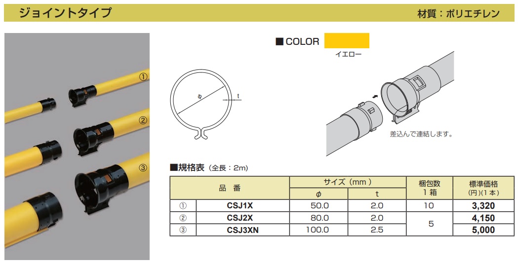 ※送料別途・代引不可 CSJ1X ケーブル標識・保護カバー-ジョイントタイプ(キイロ)