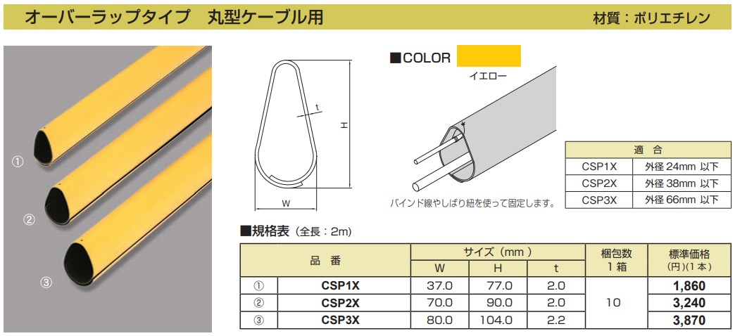 ※送料別途・代引不可 CSP1X ケーブル標識・保護カバー-オーバーラップタイプ(キイロ)