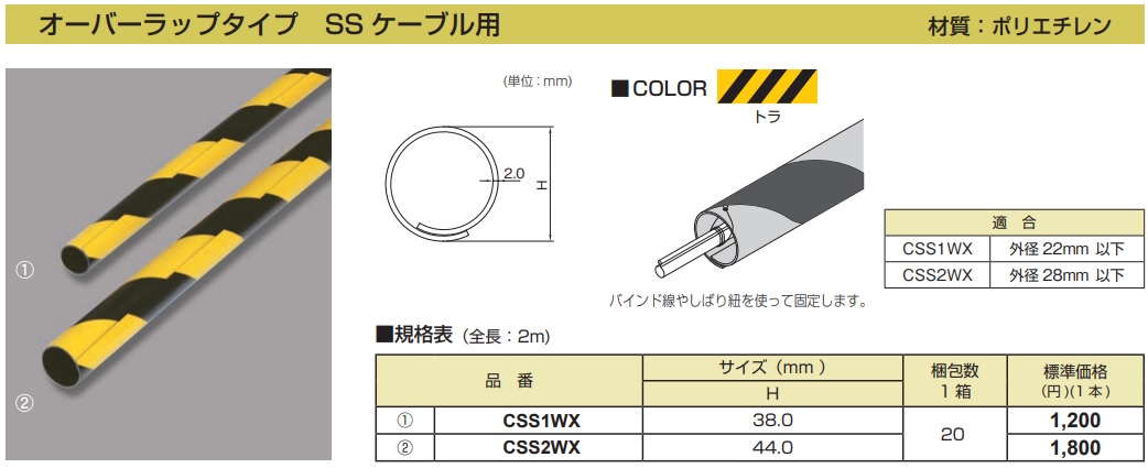 ※送料別途・代引不可 CSS1WX ケーブル標識・保護カバー-オーバーラップタイプ(トラ)