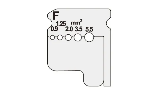 ワイヤーストリッパー 替刃 DIV-095KP
