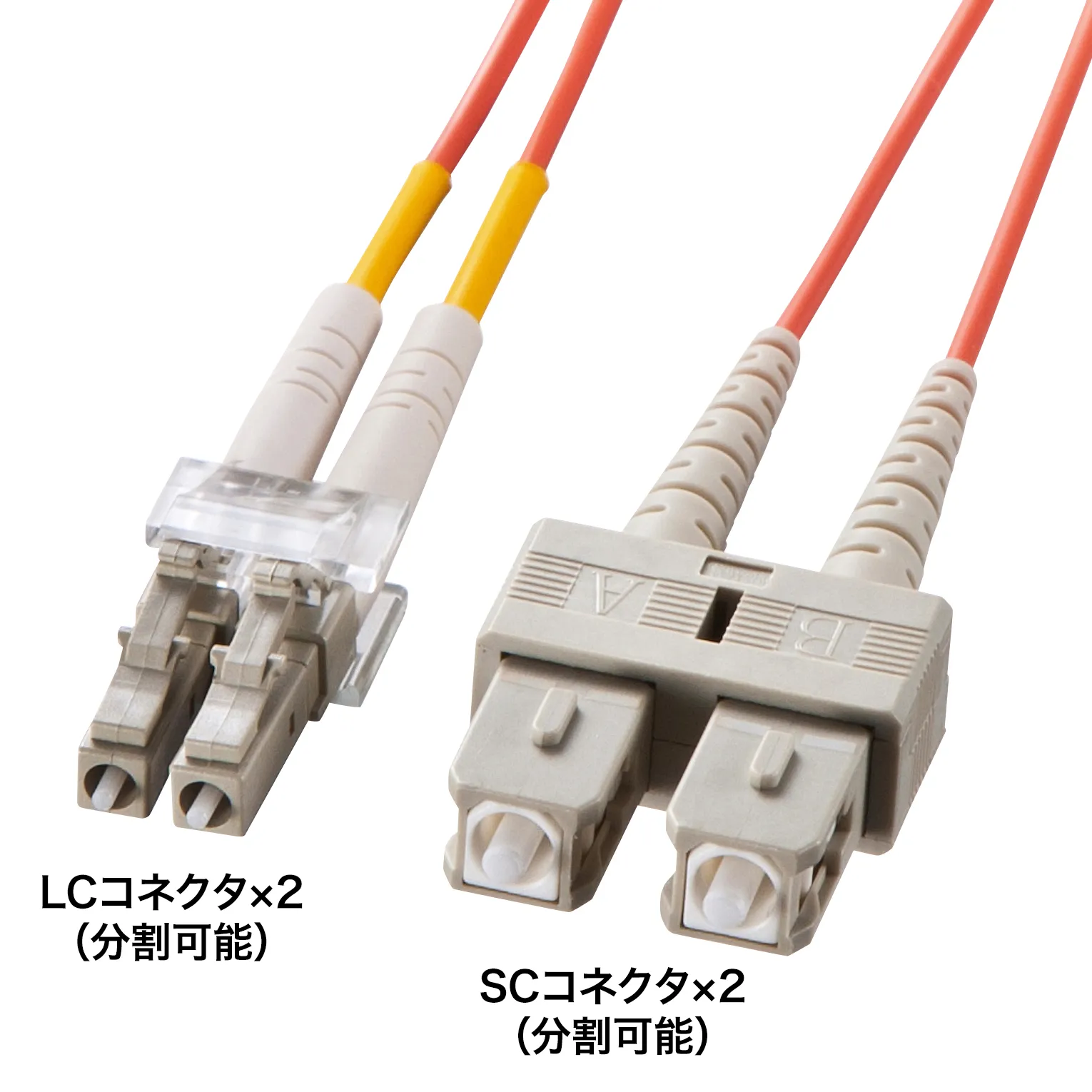 メガネ型光ファイバケーブル（マルチ50μm、LC×2-SC×2、2m） HKB-LCSC5-02N
