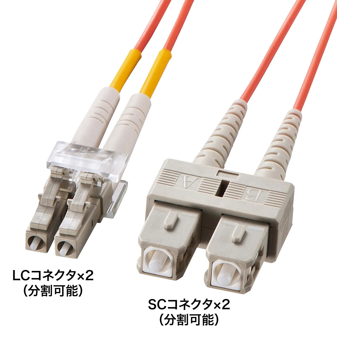 メガネ型光ファイバケーブル（マルチ62.5μm、LC×2-SC×2、20m） HKB-LCSC6-20L